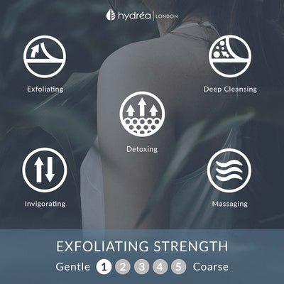 BAMBOO EXFOLIATING MITT - Naturally Anti-Bacterial, HypoAllergenic & Eco-Friendly